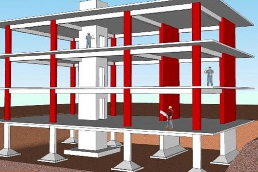 What Are Ties in Structures?